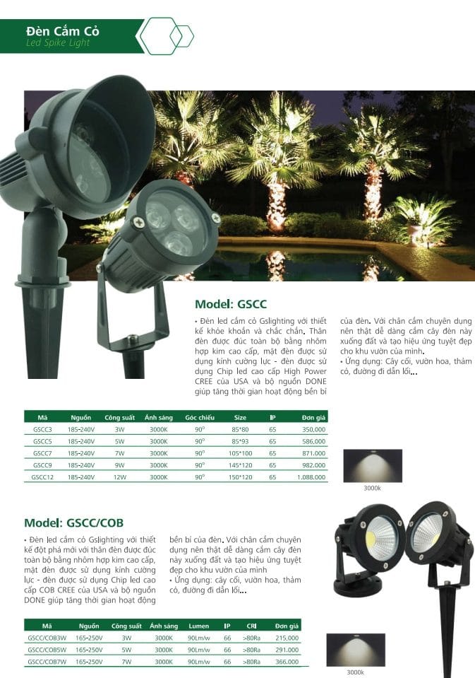 Den Led Cam Co Gs Lighting