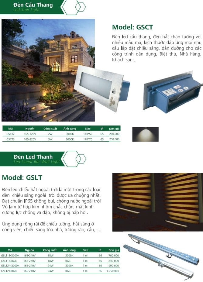 Den Led Cau Thang Gs Lighting