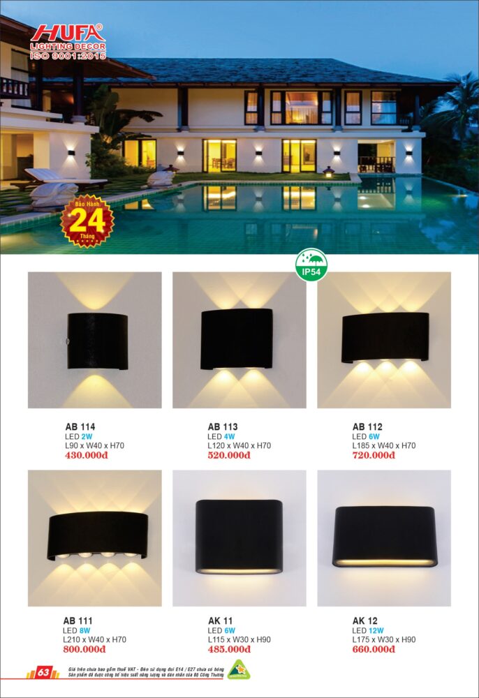 Den Led Chieu Mat Tien, Mat Dung Chiu Nuoc Ip65