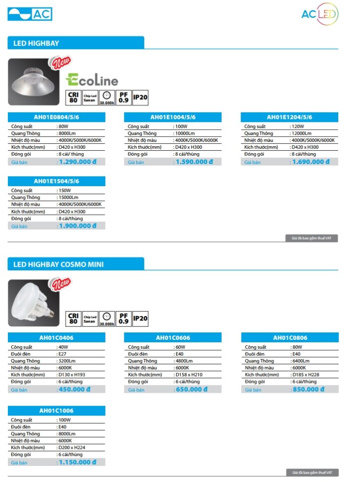 Den Led Highbay Ac 2