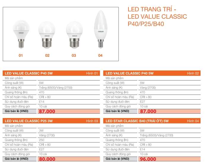 den led trang tri 7