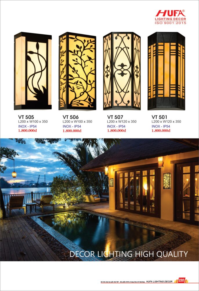 Den Led Trang Tri Mat Dung Mat Tien Nha Pho Nho Bang Den Lap Tru 2