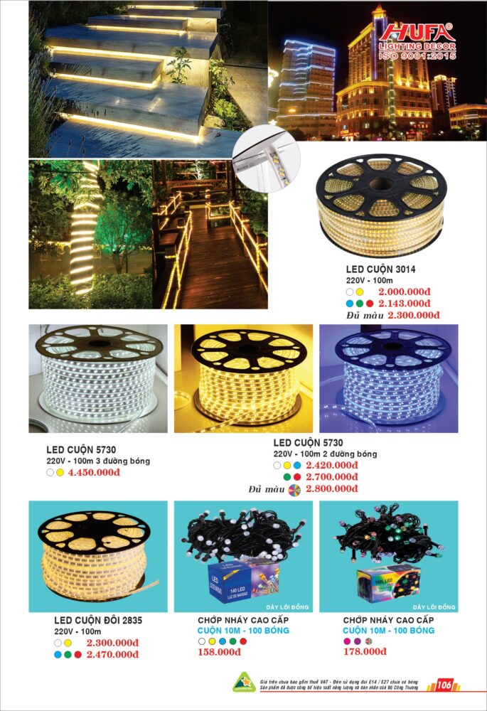 Den Led Trang Tri Mat Dung Mat Tien Nha Pho Nho Bang Den Led Day