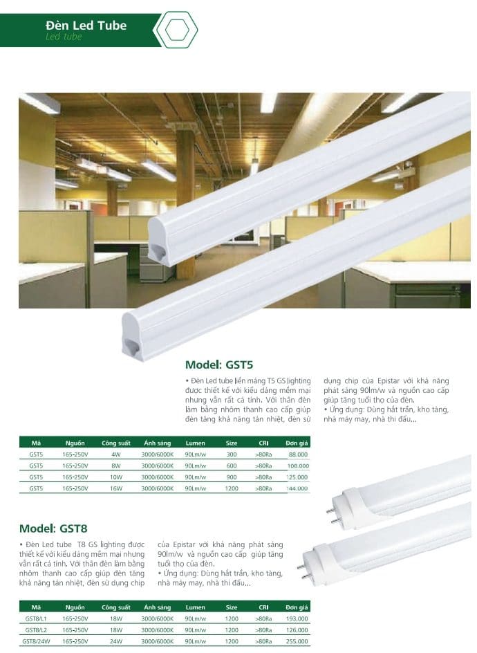 Den Led Tuyp Gs Lighting