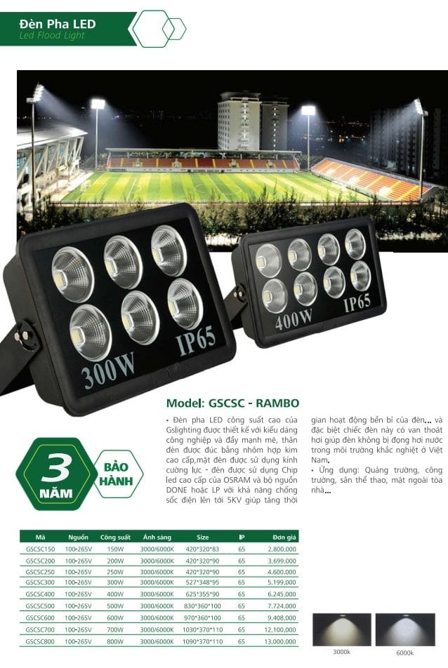 Den Pha Led Gs Lighting