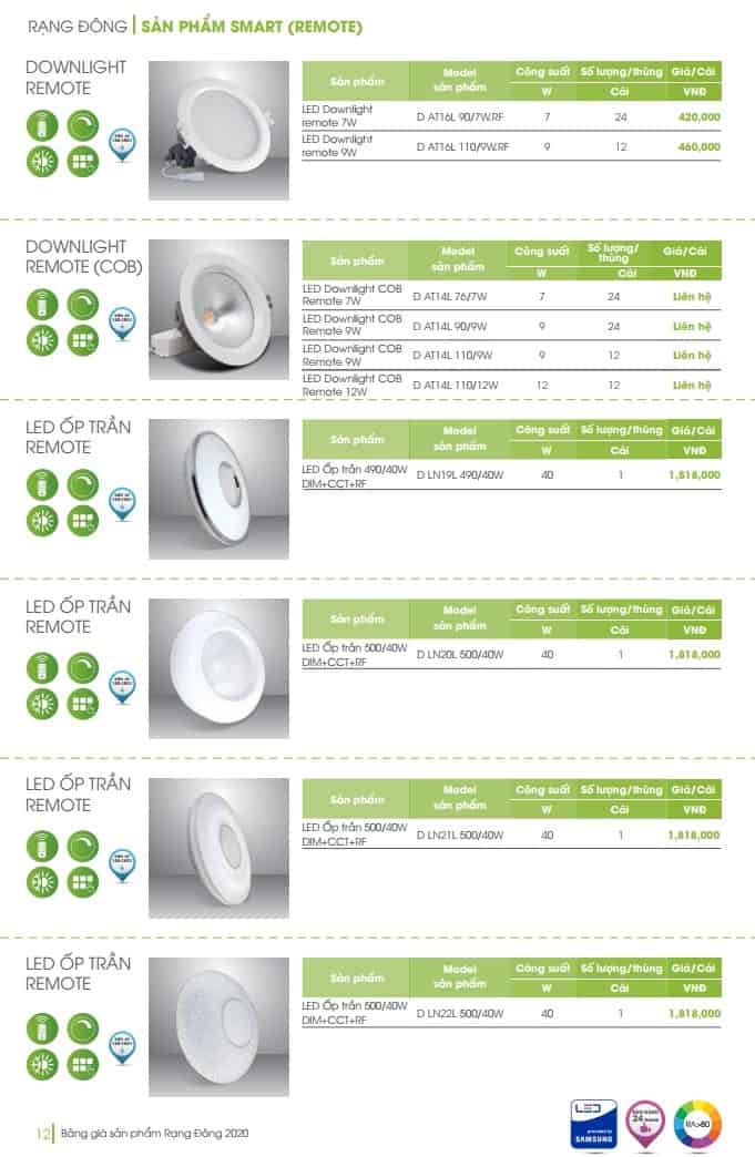 den thong minh smart 4