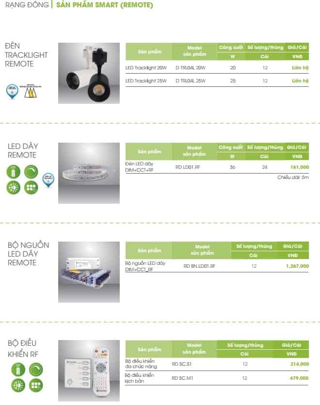 den thong minh smart 6