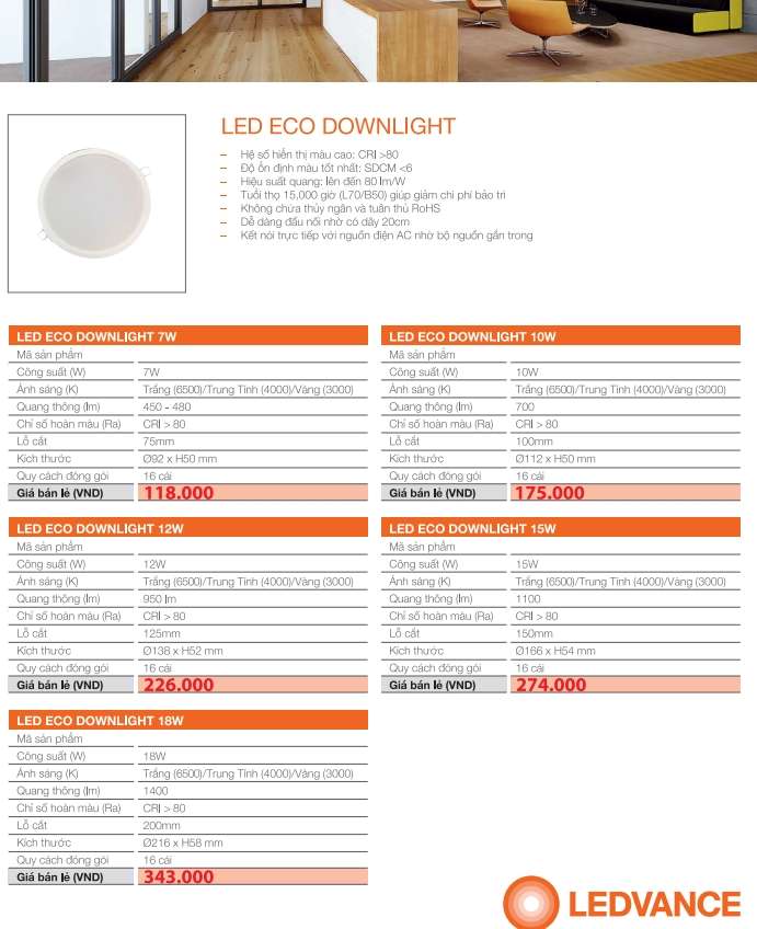 denled eco downlight