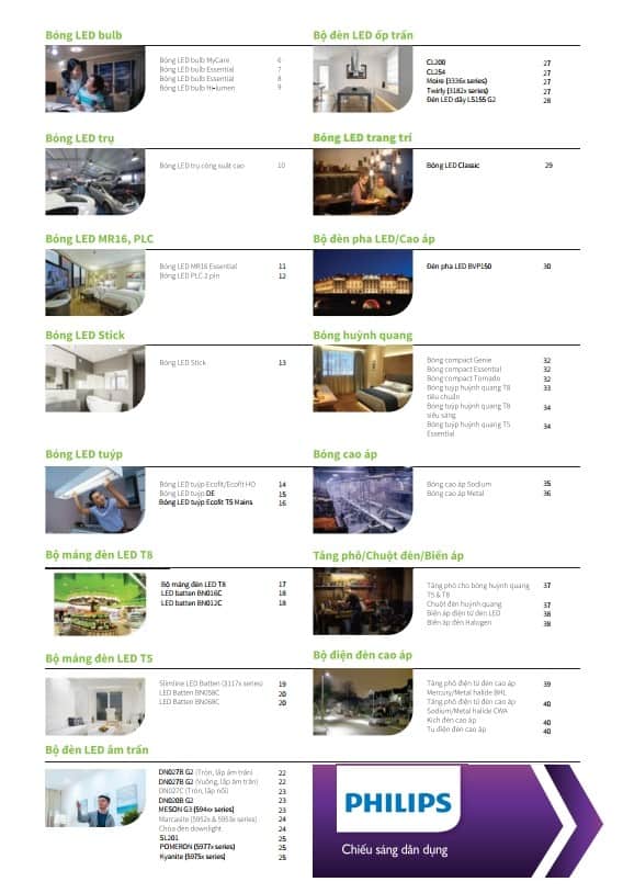 muc luc catalogue bang gia den led philips